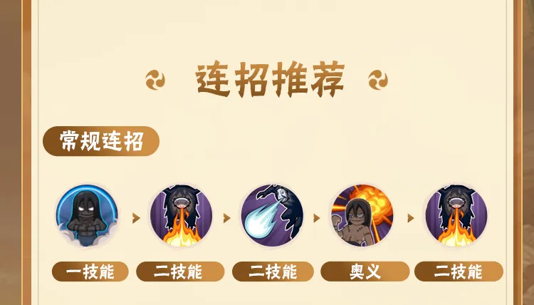近距离看武契奇获颁的友谊勋章
